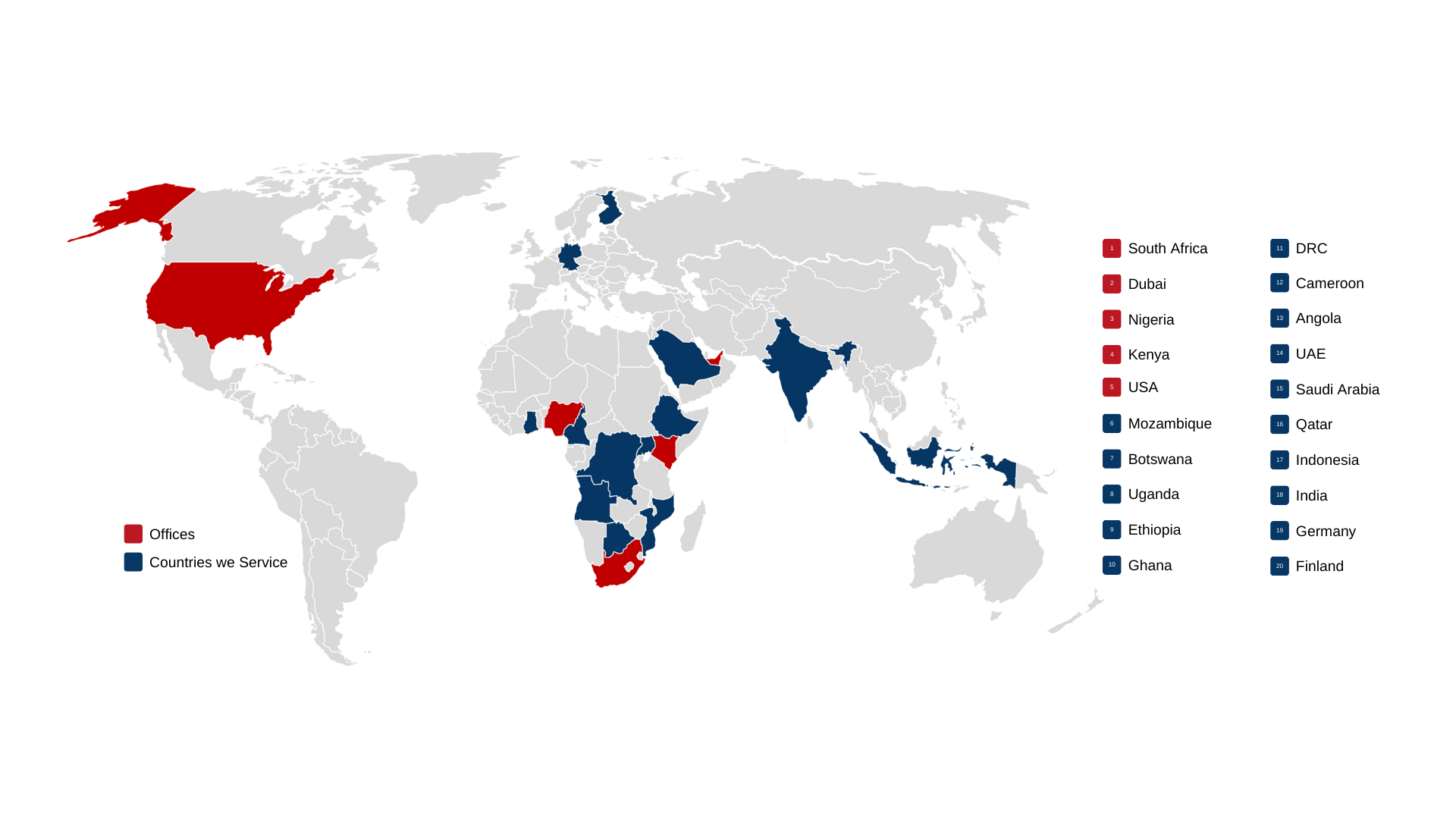A1L countries A1L countries